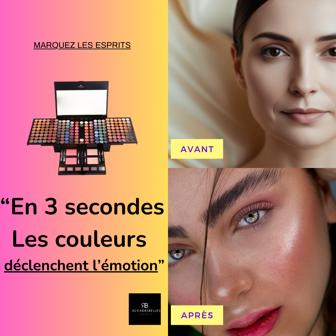 Coffret de maquillage transportable