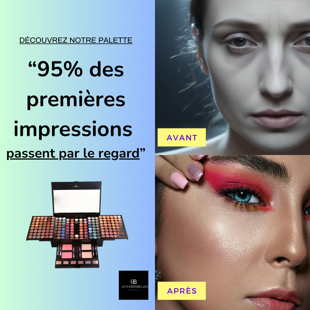 Coffret de maquillage transportable
