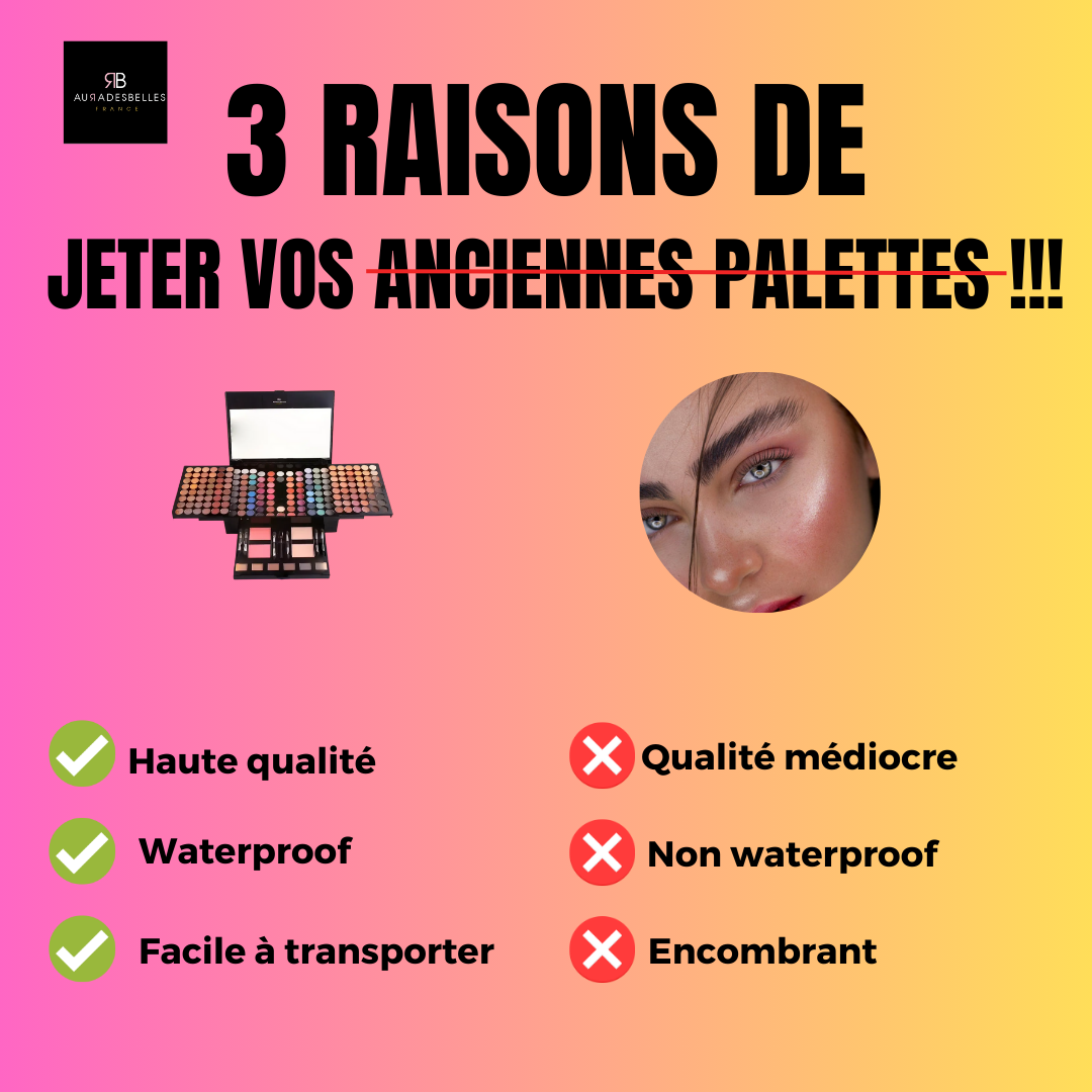 Coffret de maquillage transportable